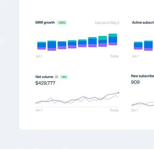 Analytics dashboard with revenue growth and subscriber charts